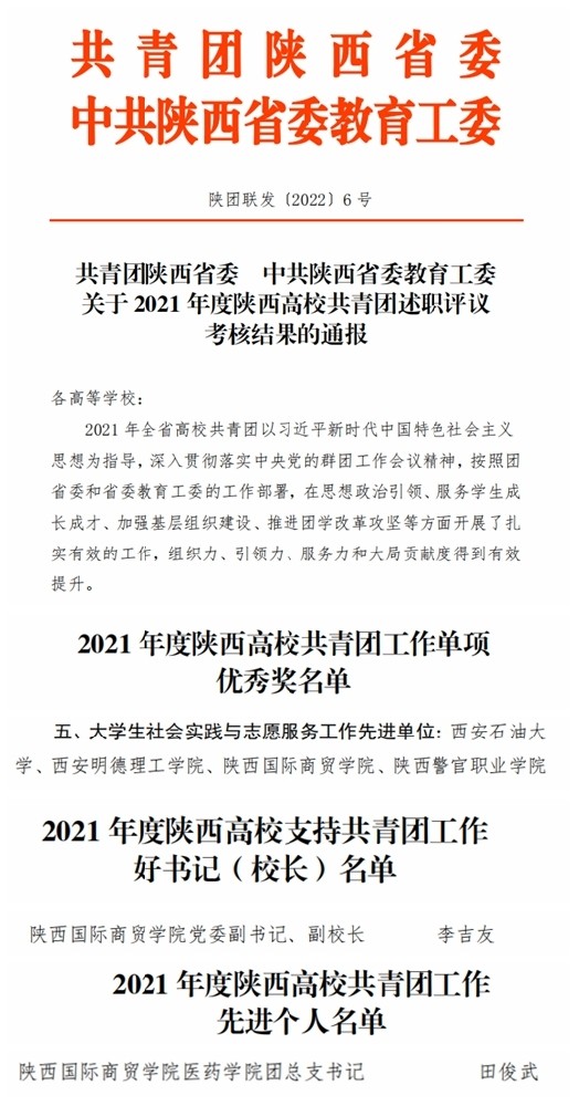 陕国贸共青团荣获“陕西省高校共青团先进单位”称号