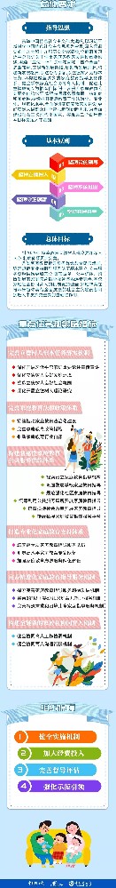 推动中小学、幼儿园普遍建立家长学校！速存！未来五年家庭教育这样推进→