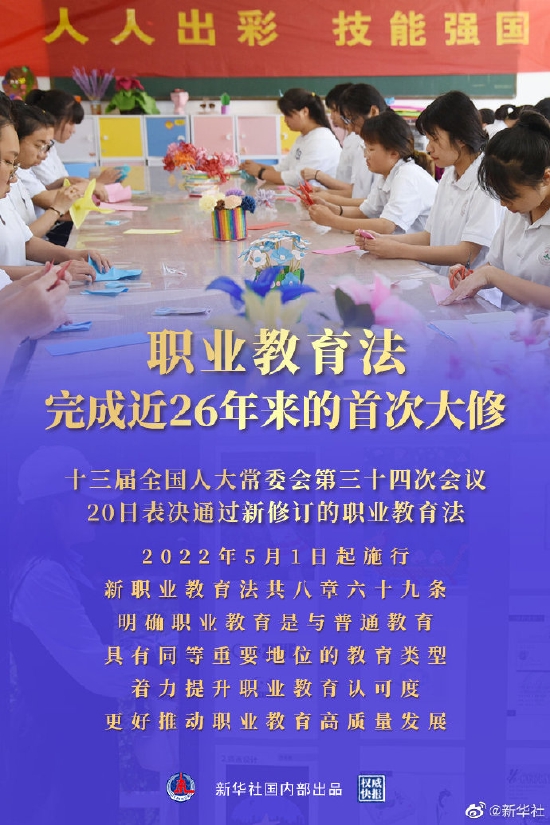 推动职业教育高质量发展 新职业教育法5月1日起施行