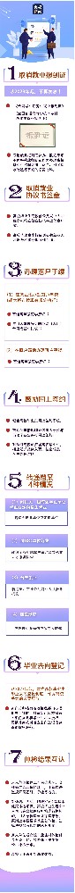 @高校毕业生：就业创业这些变化一图读懂