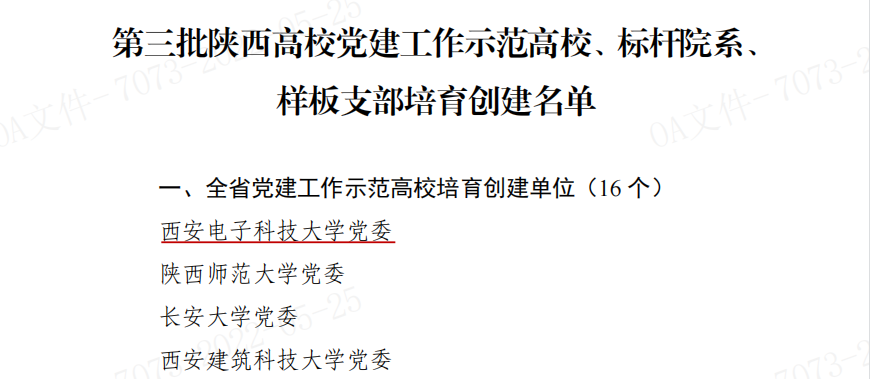 西电党委入选陕西高校党建工作示范高校培育创建单位