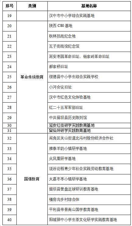 a6d96015543d5607175c7b17490a550d_640_wx_fmt=png&wxfrom=5&wx_lazy=1&wx_co=1.png
