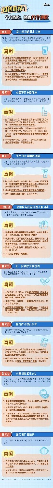个人防疫，警惕八个误区