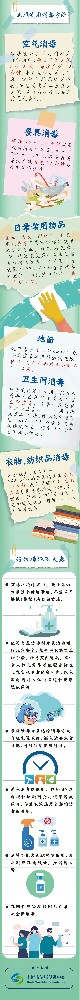 感染者康复后，家里千万不要这样做！
