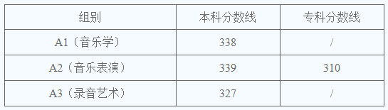 331f878ddc4ce3abfb2244d50b6da2ca_640_wx_fmt=png&wxfrom=5&wx_lazy=1&wx_co=1.png