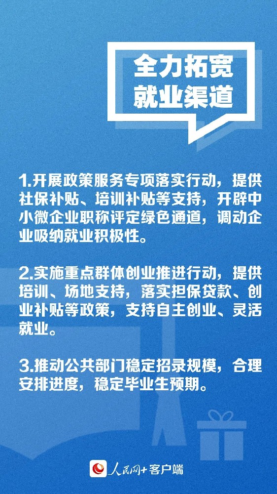 高校毕业生就业创业，新年有这些支持举措