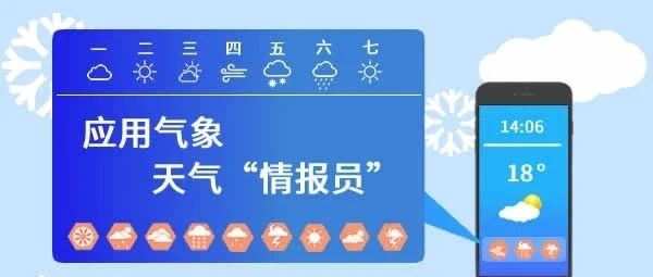 【图解】应用气象：天气“情报员”