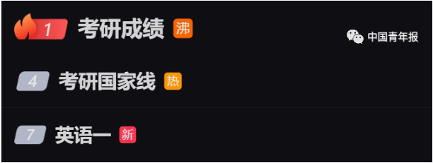 考研成绩上热搜！高校校长曾建议改变“唯分数论”