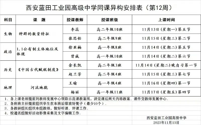 “同课”绽精彩  “异构”显新意—— 西安蓝田工业园高中开展“同课异构”听评课活动