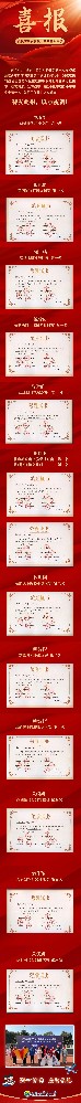 西安市雁塔区航天小学学生在航模比赛中喜获佳绩